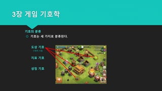 3장 게임 기호학
기호의 분류
 기호는 세 가지로 분류된다.
도상 기호
지표 기호
상징 기호
구체적 사물
 