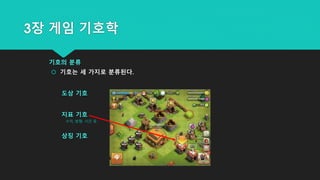 3장 게임 기호학
기호의 분류
 기호는 세 가지로 분류된다.
도상 기호
지표 기호
상징 기호
수치, 방향, 시간 등
 