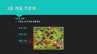 3장 게임 기호학
기호의 분류
 기호는 세 가지로 분류된다.
도상 기호
지표 기호
상징 기호
해석이 있어하는 기호
 