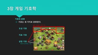 3장 게임 기호학
기호의 분류
 기호는 세 가지로 분류된다.
도상 기호
지표 기호
상징 기호
해석이 있어하는 기호
물론 이것들도 상징 기호
 