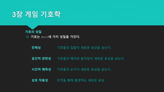 3장 게임 기호학
기호의 성질
 기호는 (최소??)네 가지 성질을 가진다.
전체성 기호들의 집합이 새로운 표상을 낳는다.
공간적 관련성 기호들의 배치와 움직임이 새로운 표상을 낳는다.
시간적 예측성 기호들의 순서가 새로운 표상을 낳는다.
상호 작용성 조작을 통해 발생하는 새로운 표상
 