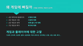 왜 게임에 빠질까 사람을 유혹하는 게임의 심리학
 4장 캐릭터와 플레이어 신체에 대해
 5장 게임과 시점 시점에 대해
 6장 게임과 세계 세계(월드)에 대해
 7장 게임과 촉각 촉각에 대해
게임과 플레이어에 대한 고찰
기호학, 언어학, 인문학, 철학, 상징체계, 커뮤니케이션, 인터랙션, 신체, 시점, 세계, 촉각…
 