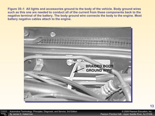 Figure 35–1  All lights and accessories ground to the body of the vehicle. Body ground wires such as this one are needed to conduct all of the current from these components back to the negative terminal of the battery. The body ground wire connects the body to the engine. Most battery negative cables attach to the engine. 