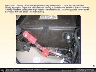 Figure 35–2 Battery cables are designed to carry heavy starter current and are therefore usually 4-gauge or larger wire. Note that this battery is covered with a thermal blanket covering to help protect the battery from high under-hood temperatures. The wiring is also covered with plastic conduit also called split-loom tubing. 