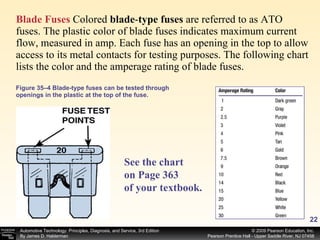 Blade Fuses  Colored  blade - type fuses  are referred to as ATO fuses. The plastic color of blade fuses indicates maximum current flow, measured in amp. Each fuse has an opening in the top to allow access to its metal contacts for testing purposes. The following chart lists the color and the amperage rating of blade fuses. Figure 35–4 Blade-type fuses can be tested through openings in the plastic at the top of the fuse. See the chart on Page 363 of your textbook.   