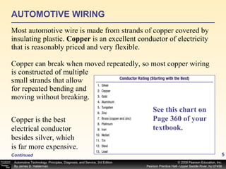 AUTOMOTIVE WIRING Most automotive wire is made from strands of copper covered by insulating plastic.  Copper  is an excellent conductor of electricity that is reasonably priced and very flexible. Copper can break when moved repeatedly, so most copper wiring is constructed of multiple small strands that allow for repeated bending and moving without breaking. See this chart on Page 360 of your textbook.   Copper is the best electrical conductor besides silver, which is far more expensive.  Continued 