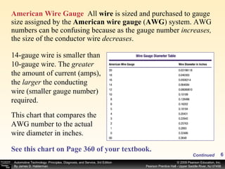 American Wire Gauge   All  wire  is sized and purchased to gauge size assigned by the  American wire gauge  ( AWG ) system. AWG numbers can be confusing because as the gauge number  increases,  the size of the conductor wire  decreases . 14-gauge wire is smaller than 10-gauge wire. The  greater the amount of current (amps), the  larger  the conducting wire (smaller gauge number) required.  Continued This chart that compares the AWG number to the actual wire diameter in inches. See this chart on Page 360 of your textbook.   