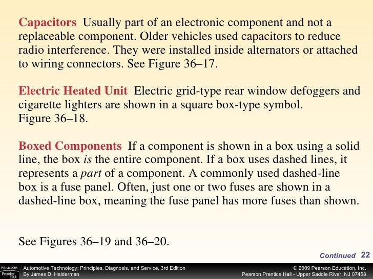 Fuse Box Symbol Meaning - Wiring Diagram
