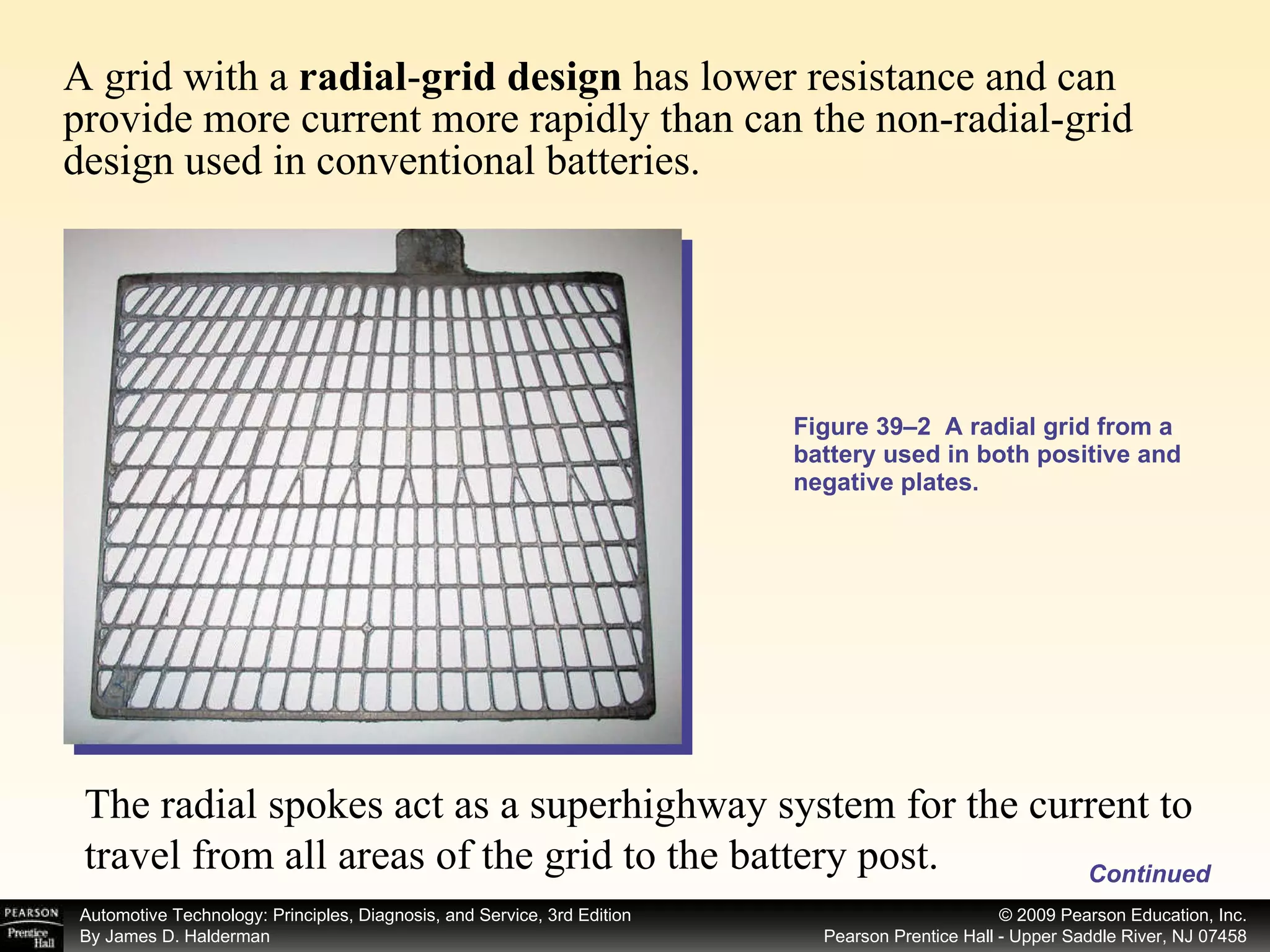 Figure 39–2  A radial grid from a battery used in both positive and negative plates. A grid with a  radial - grid design  has lower resistance and can provide more current more rapidly than can the non-radial-grid design used in conventional batteries.  The radial spokes act as a superhighway system for the current to travel from all areas of the grid to the battery post.  Continued 