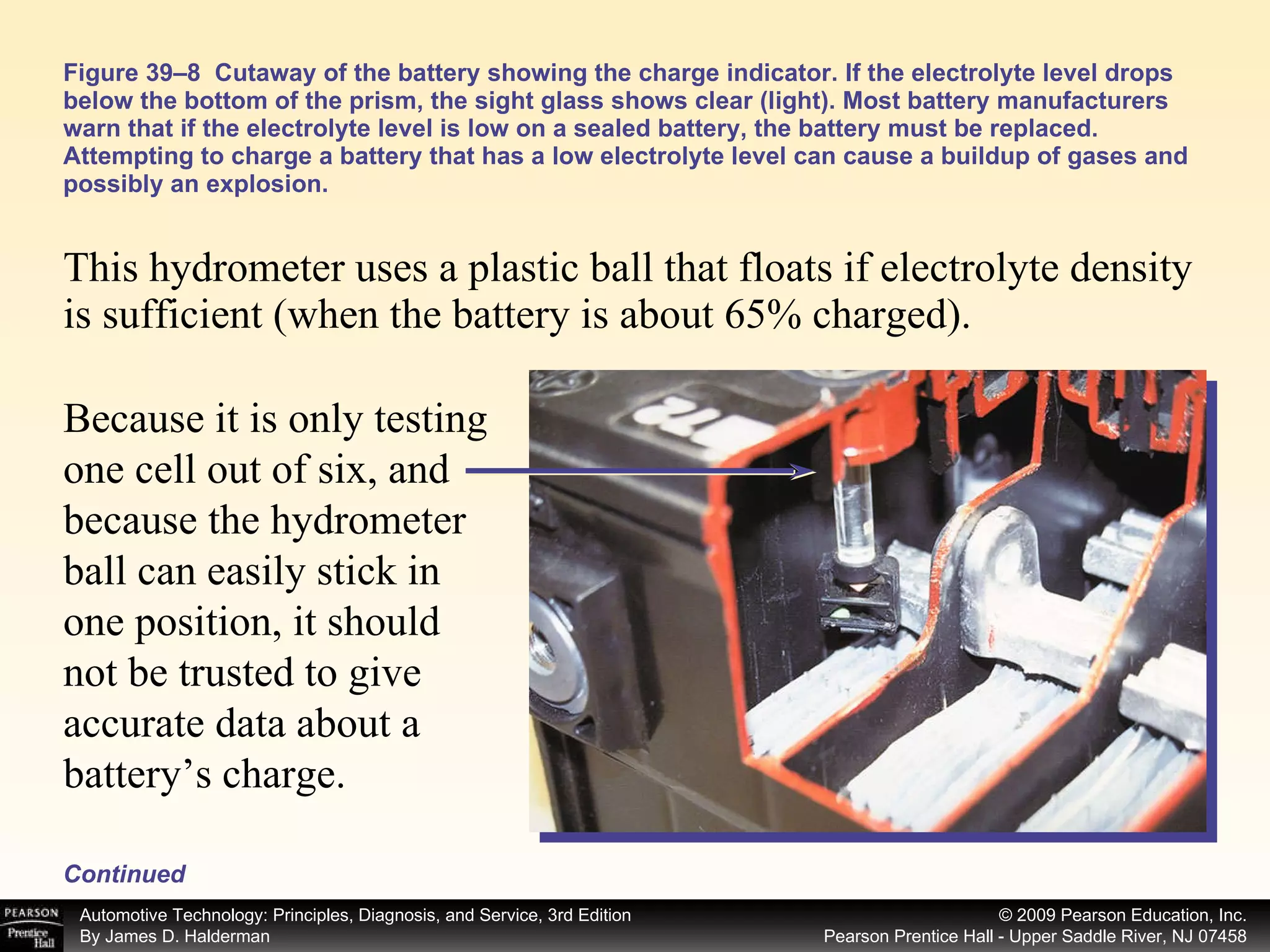 Figure 39–8  Cutaway of the battery showing the charge indicator. If the electrolyte level drops below the bottom of the prism, the sight glass shows clear (light). Most battery manufacturers warn that if the electrolyte level is low on a sealed battery, the battery must be replaced. Attempting to charge a battery that has a low electrolyte level can cause a buildup of gases and possibly an explosion. This hydrometer uses a plastic ball that floats if electrolyte density is sufficient (when the battery is about 65% charged). Because it is only testing one cell out of six, and because the hydrometer ball can easily stick in one position, it should not be trusted to give accurate data about a battery’s charge. Continued 