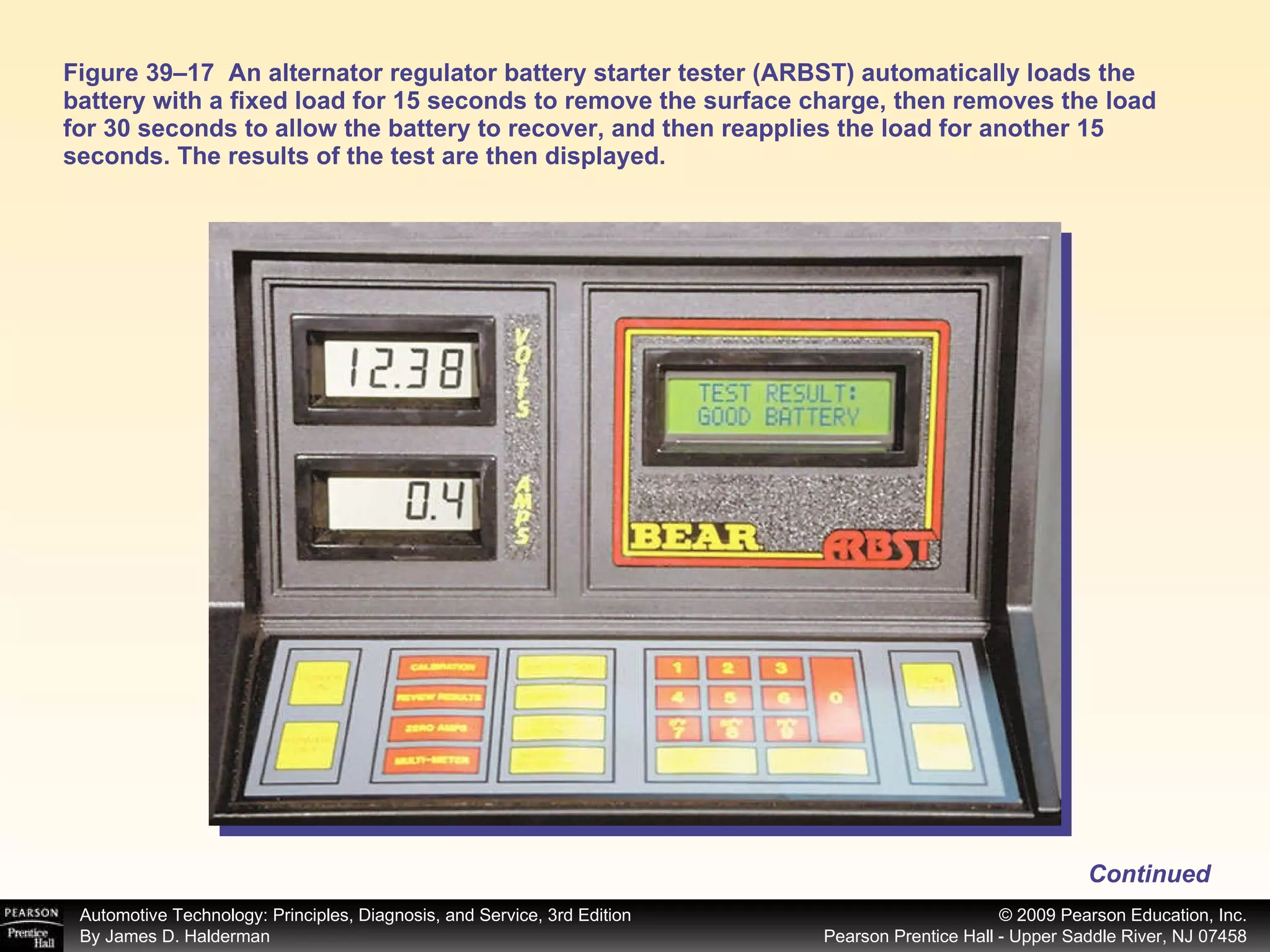 Figure 39–17  An alternator regulator battery starter tester (ARBST) automatically loads the battery with a fixed load for 15 seconds to remove the surface charge, then removes the load for 30 seconds to allow the battery to recover, and then reapplies the load for another 15 seconds. The results of the test are then displayed. Continued 