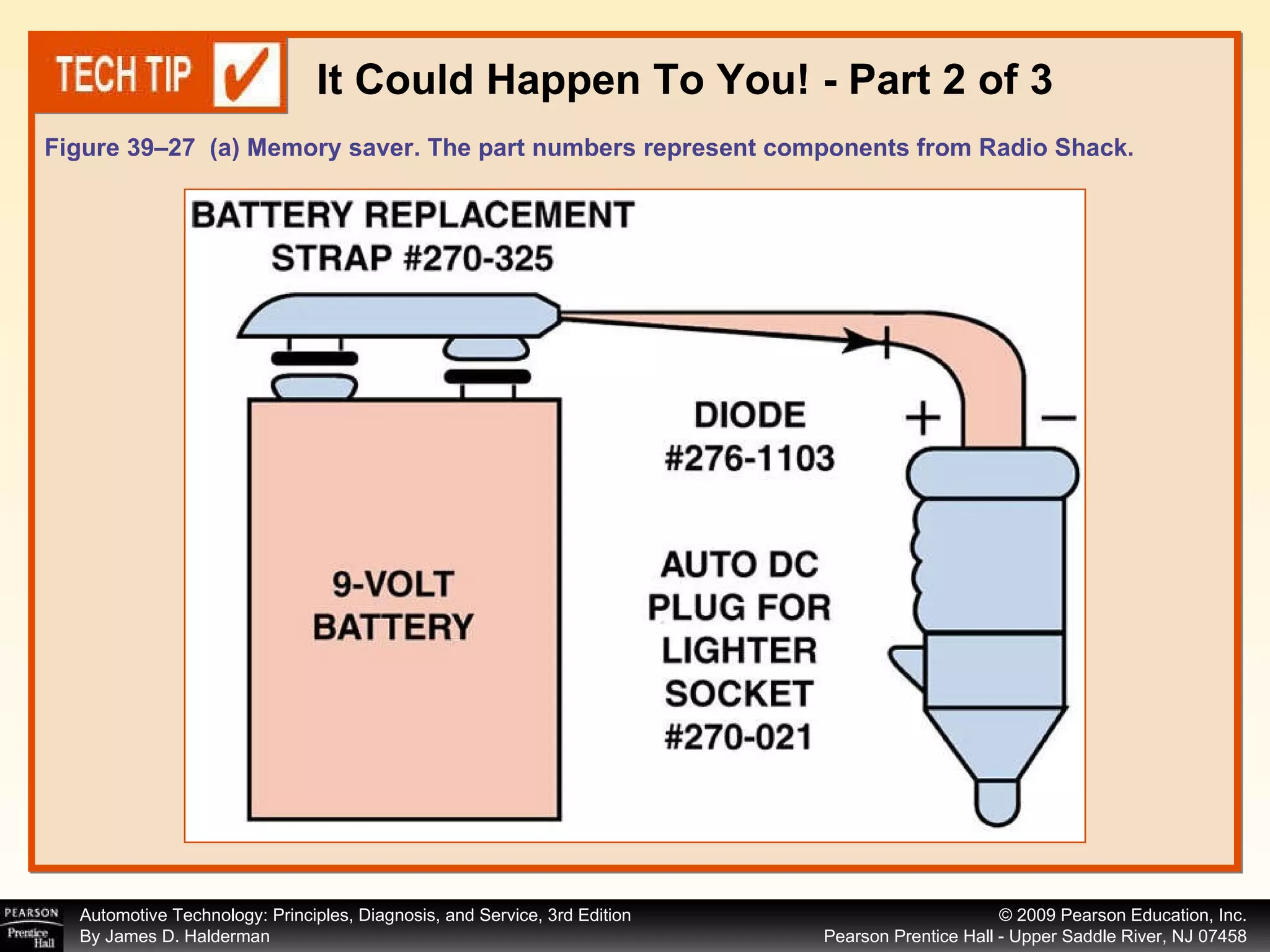Figure 39–27  (a) Memory saver. The part numbers represent components from Radio Shack.  It Could Happen To You! - Part 2 of 3 