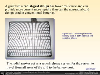 Figure 39–2  A radial grid from a battery used in both positive and negative plates. A grid with a  radial - grid design  has lower resistance and can provide more current more rapidly than can the non-radial-grid design used in conventional batteries.  The radial spokes act as a superhighway system for the current to travel from all areas of the grid to the battery post.  Continued 