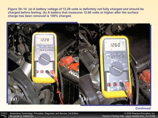 Figure 39–14  (a) A battery voltage of 12.28 volts is definitely not fully charged and should be charged before testing. (b) A battery that measures 12.60 volts or higher after the surface charge has been removed is 100% charged. (a) (b) Continued 