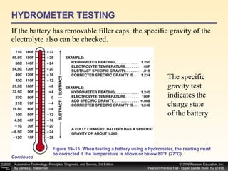 If the battery has removable filler caps, the specific gravity of the electrolyte also can be checked.  Figure 39–15  When testing a battery using a hydrometer, the reading must be corrected if the temperature is above or below 80°F (27°C). HYDROMETER TESTING Continued The specific gravity test indicates the charge state of the battery  