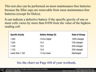 It can indicate a defective battery if the specific gravity of one or more cells varies by more than 0.050 from the value of the highest-reading cell.  See the chart on Page 410 of your textbook.   This test also can be performed on most maintenance-free batteries because the filler caps are removable from most maintenance-free batteries (except for Delco).  