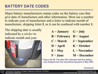 BATTERY DATE CODES Major battery manufacturers stamp codes on the battery case that give date of manufacture and other information. Most use a number to indicate year of manufacture and a letter to indicate month of manufacture, skipping letter  I , as it can be confused with number  1 .  Continued G  =  July H  =  August J  =  September K  =  October L  =  November M  =  December  A  =  January B  =  February C  =  March D  =  April E  =  May F  =  June Figure 39–26  The date 5/07 indicates that this battery was shipped from the manufacturing plant in May 2007. The shipping date is usually indicated by a  sticker  to indicate month and year.  