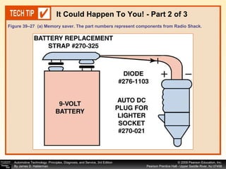 Figure 39–27  (a) Memory saver. The part numbers represent components from Radio Shack.  It Could Happen To You! - Part 2 of 3 