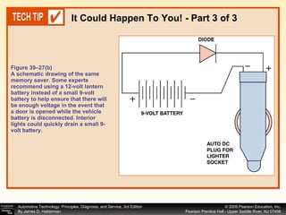Figure 39–27(b) A schematic drawing of the same memory saver. Some experts recommend using a 12-volt lantern battery instead of a small 9-volt battery to help ensure that there will be enough voltage in the event that a door is opened while the vehicle battery is disconnected. Interior lights could quickly drain a small 9-volt battery. It Could Happen To You! - Part 3 of 3 