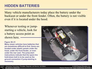 HIDDEN BATTERIES Many vehicle manufacturers today place the battery under the backseat or under the front fender. Often, the battery is not visible even if it is located under the hood.  Figure 39–31 Many newer vehicles have batteries that are sometimes difficult to find. Some are located under plastic panels under the hood, under the front fender, or even under the rear seat. The jump-start instructions indicate that the spare tire hold-down bolt is to be used as the ground connection if jump-starting is necessary. Whenever testing or jump-starting a vehicle, look for a battery access point as shown here. 