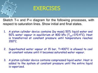 Sketch T-v and P-v diagram for the following processes, with
respect to saturation lines. Show initial and final states.
1. A piston cylinder device contains (by mass) 50% liquid water and
50% water vapour in equilibrium at 800 kPa (Tsat=170.4°C). Heat
is transferred at constant pressure until temperature reaches
350°C.
2. Superheated water vapour at 15 bar, T=400°C is allowed to cool
at constant volume until it becomes saturated water vapour.
3. A piston cylinder device contains compressed liquid water. Heat is
added to the system at constant pressure until the entire liquid
is vaporized.
EXERCISESEXERCISES
 