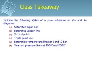Class TakeawayClass Takeaway
Indicate the following states of a pure substance on P-v and T-v
diagrams:
(a) Saturated liquid line
(b) Saturated vapour line
(c) Critical point
(d) Triple point line
(e) Saturation temperature lines at 1 and 10 bar
(f) Constant pressure lines at 100oC and 200oC
 