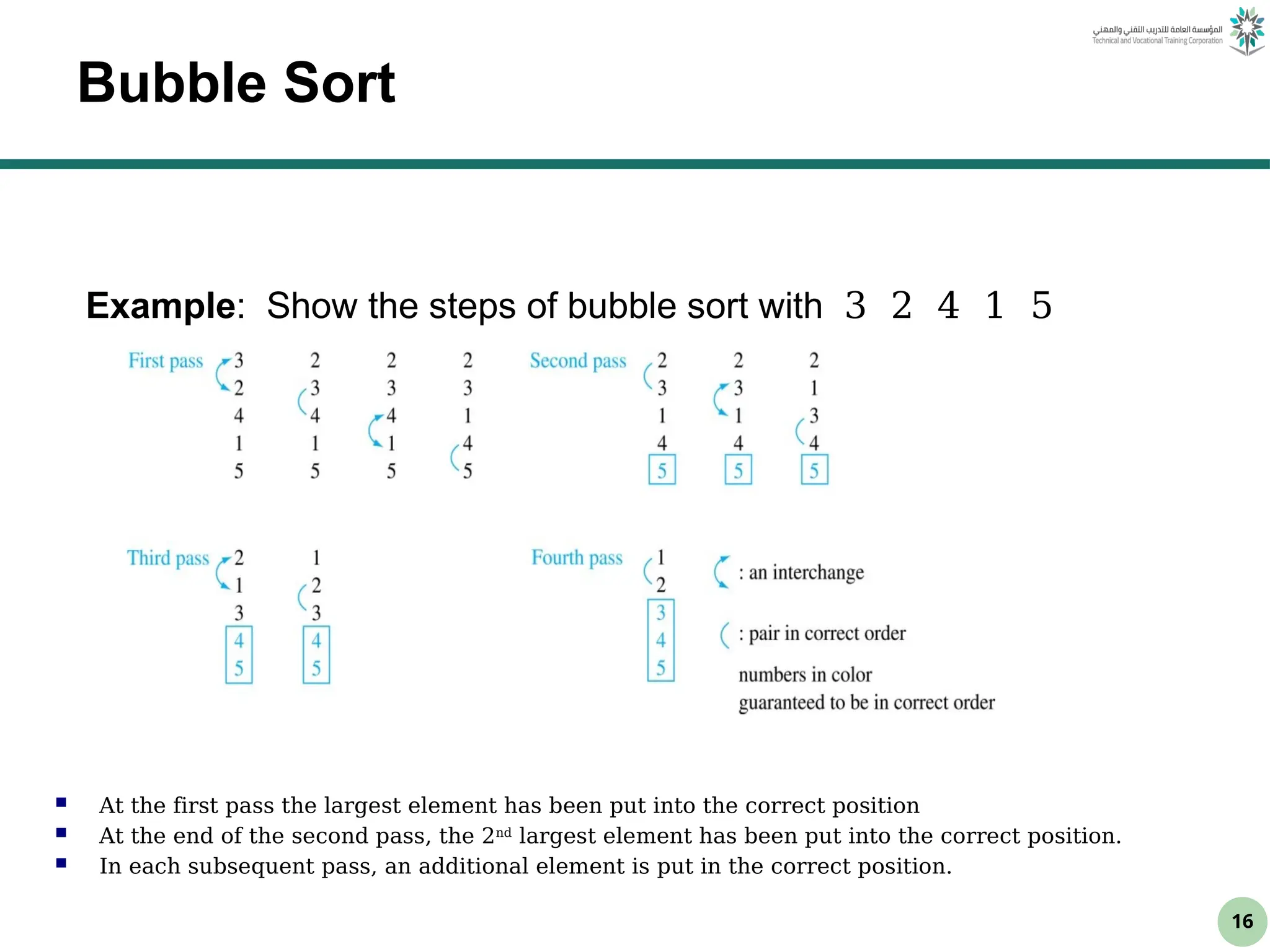 16
Bubble Sort
Example: Show the steps of bubble sort with 3 2 4 1 5
 At the first pass the largest element has been put into the correct position
 At the end of the second pass, the 2nd
largest element has been put into the correct position.
 In each subsequent pass, an additional element is put in the correct position.
 