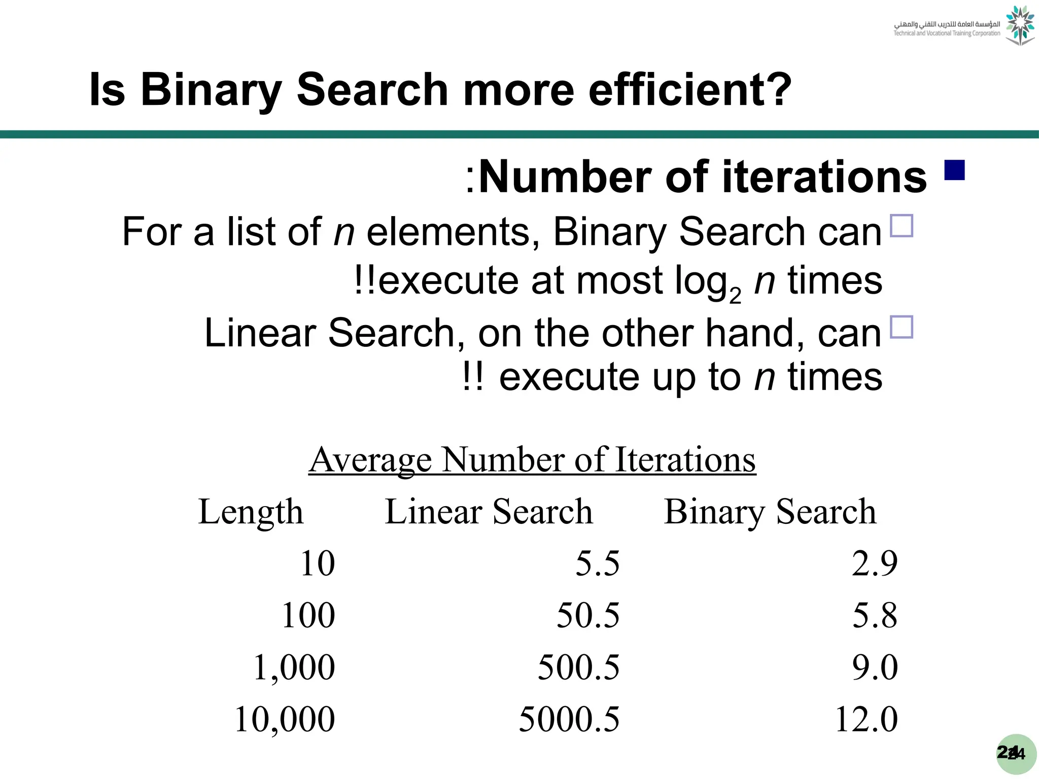 24
24
Is Binary Search more efficient?

Number of iterations
:

For a list of n elements, Binary Search can
execute at most log2 n times
!!

Linear Search, on the other hand, can
execute up to n times
!!
Average Number of Iterations
Length Linear Search Binary Search
10 5.5 2.9
100 50.5 5.8
1,000 500.5 9.0
10,000 5000.5 12.0
 