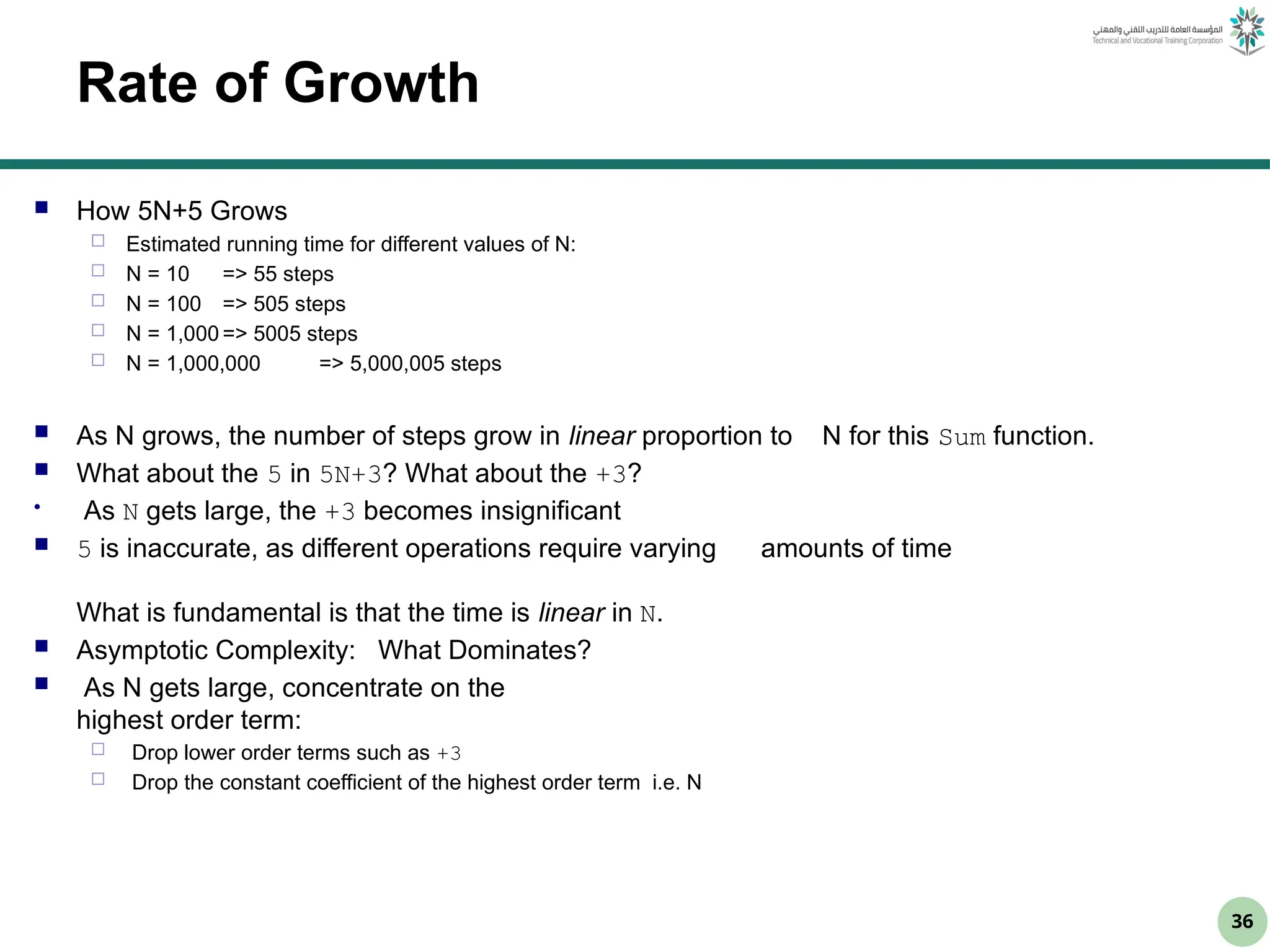 36
Rate of Growth
 How 5N+5 Grows
 Estimated running time for different values of N:
 N = 10 => 55 steps
 N = 100 => 505 steps
 N = 1,000 => 5005 steps
 N = 1,000,000 => 5,000,005 steps
 As N grows, the number of steps grow in linear proportion to N for this Sum function.
 What about the 5 in 5N+3? What about the +3?
• As N gets large, the +3 becomes insignificant
 5 is inaccurate, as different operations require varying amounts of time
What is fundamental is that the time is linear in N.
 Asymptotic Complexity: What Dominates?
 As N gets large, concentrate on the
highest order term:
 Drop lower order terms such as +3
 Drop the constant coefficient of the highest order term i.e. N
 
