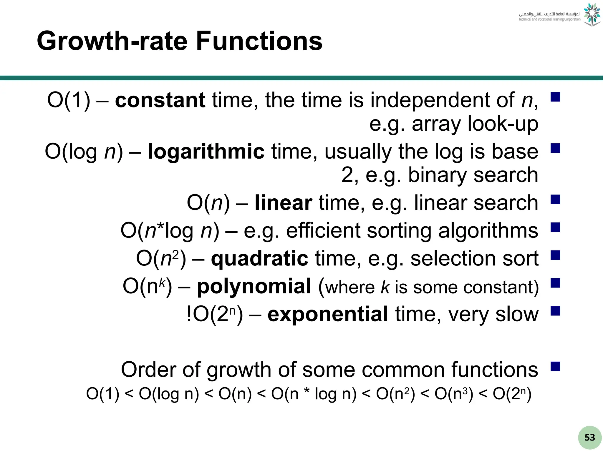 53
Growth-rate Functions

O(1) – constant time, the time is independent of n,
e.g. array look-up

O(log n) – logarithmic time, usually the log is base
2, e.g. binary search

O(n) – linear time, e.g. linear search

O(n*log n) – e.g. efficient sorting algorithms

O(n2
) – quadratic time, e.g. selection sort

O(nk
) – polynomial (where k is some constant)

O(2n
) – exponential time, very slow
!

Order of growth of some common functions
O(1) < O(log n) < O(n) < O(n * log n) < O(n2
) < O(n3
) < O(2n
)
 