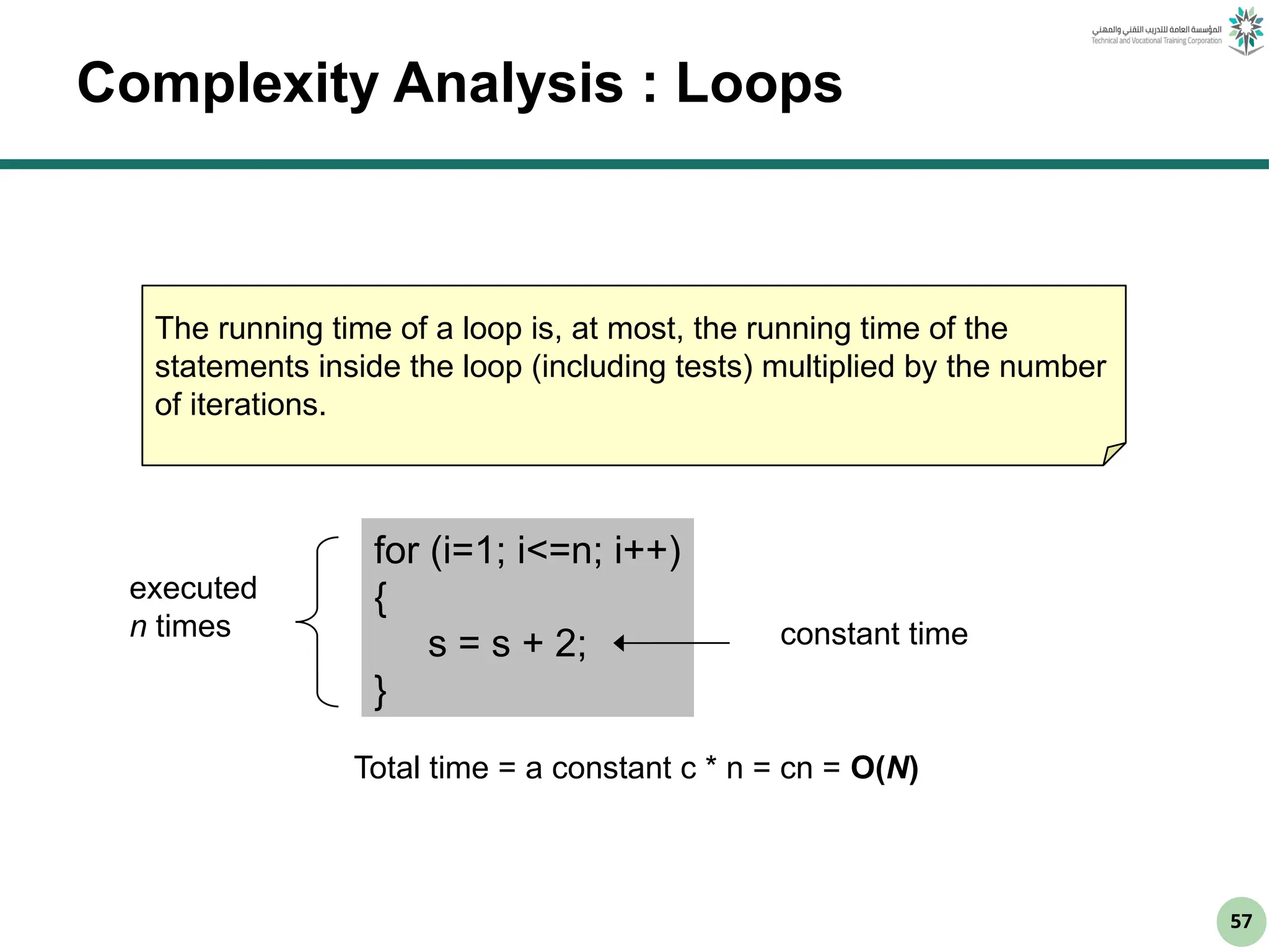 57
Complexity Analysis : Loops
The running time of a loop is, at most, the running time of the
statements inside the loop (including tests) multiplied by the number
of iterations.
for (i=1; i<=n; i++)
{
s = s + 2;
}
constant time
executed
n times
Total time = a constant c * n = cn = O(N)
 
