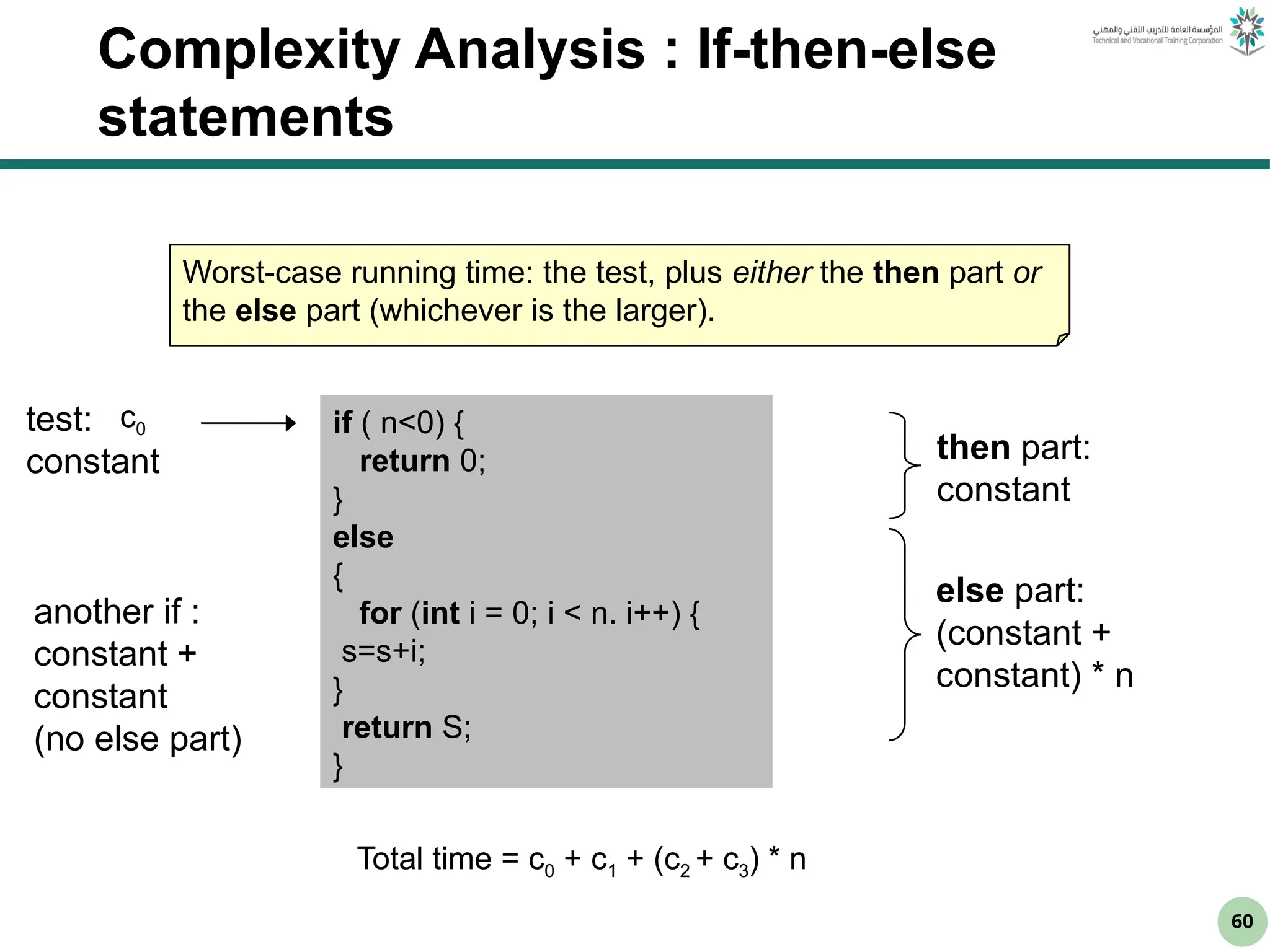60
Complexity Analysis : If-then-else
statements
Worst-case running time: the test, plus either the then part or
the else part (whichever is the larger).
if ( n<0) {
return 0;
}
else
{
for (int i = 0; i < n. i++) {
s=s+i;
}
return S;
}
then part:
constant
else part:
(constant +
constant) * n
test:
constant
another if :
constant +
constant
(no else part)
Total time = c0 + c1 + (c2 + c3) * n
c0
 