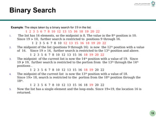 CHAP 3 ALGORITHM for infomatique ingenieure .ppt