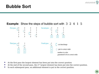 CHAP 3 ALGORITHM for infomatique ingenieure .ppt