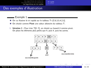 Les algorithmes de recherche
Les algorithmes de tris classiques
Les algorithmes de tris rapides
Tri rapide
Tri fusion
Des exemples d’illustration
Exemple 1
On va illustrer le tri rapide sur le tableau T=[7,6,3,5,4,2,1].
On choisit comme Pivot une valeur al´eotoire du tableau T.
1. It´eration 1 : Pour trier T[0 :7], on choisit au hasard 4 comme pivot.
On place les ´el´ements plus petits que 4, puis 4, puis les autres.
Module 20: Informatique 3 Algorithmique et programmation C ENS Casablanca 2016-2017 15/ 29
 