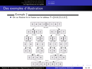 Les algorithmes de recherche
Les algorithmes de tris classiques
Les algorithmes de tris rapides
Tri rapide
Tri fusion
Des exemples d’illustration
Exemple 2
On va illustrer le tri fusion sur le tableau T=[3,4,6,2,5,1,8,7].
Module 20: Informatique 3 Algorithmique et programmation C ENS Casablanca 2016-2017 25/ 29
 