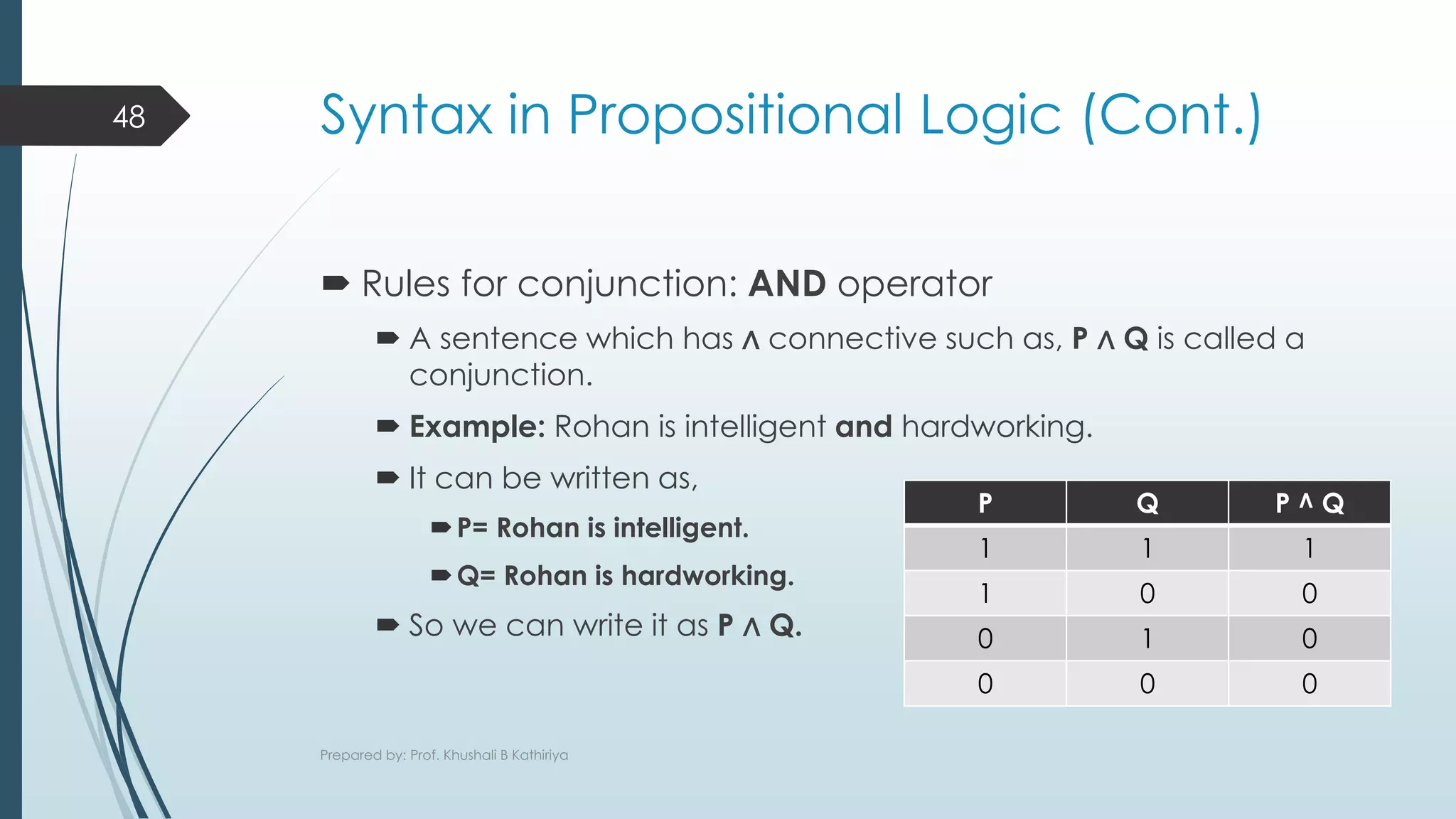 Ai 3 4 knowledge representation issues pdf artificial