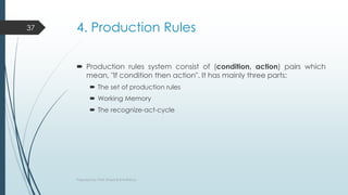 AI_ 3 & 4 Knowledge Representation issues | PDF