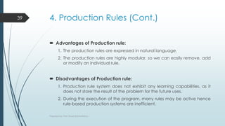 AI_ 3 & 4 Knowledge Representation issues | PDF