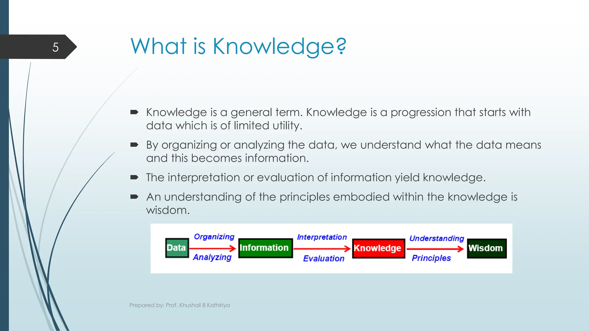 Chap.3 Knowledge Representation Issues Chap.4 Inference in First Order ...