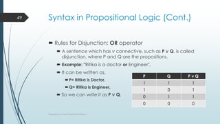 Sentence Logic Chap.3 Knowledge Representation Issues Chap.4 Inference in First Order ...