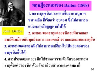 3-2
ทฤษฎีอะตอมของ Dalton (1808)
John Dalton
1. สสารทุกชนิดประกอบขึ้นจาก อนุภาค
ขนาดเล็ก ที่เรียกว่า อะตอม ซึ่งไม่สามารถ
แบ...
