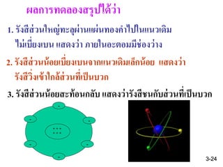 ผลการทดลองสรุปได้ว่า
1. รังสีส่วนใหญ่ทะลุผ่านแผ่นทองคาไปในแนวเดิม
ไม่เบี่ยงเบน แสดงว่า ภายในอะตอมมีช่องว่าง
2. รังสีส่วนน้อยเบี่ยงเบนจากแนวเดิมเล็กน้อย แสดงว่า
รังสีวิ่งเข้าใกล้ส่วนที่เป็นบวก
3. รังสีส่วนน้อยสะท้อนกลับ แสดงว่ารังสีชนกับส่วนที่เป็นบวก
+ + +
+ + +
-
-
-
-
-
-
3-24
 