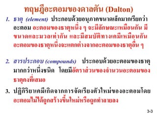 ทฤษฎีอะตอมของดาลตัน (Dalton)
1. ธาตุ (element) ประกอบด้วยอนุภาคขนาดเล็กมากเรียกว่า
อะตอม อะตอมของธาตุหนึ่ง ๆ จะมีลักษณะเหม...