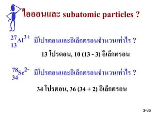 13 โปรตอน, 10 (13 - 3) อิเล็กตรอน
34 โปรตอน, 36 (34 + 2) อิเล็กตรอน
ไอออนและ subatomic particles ?
มีโปรตอนและอิเล็กตรอนจานวนเท่าไร ?Al27
13
3+
Se78
34
2- มีโปรตอนและอิเล็กตรอนจานวนเท่าไร ?
3-36
 