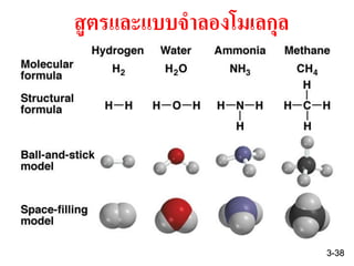 สูตรและแบบจาลองโมเลกุล
3-38
 