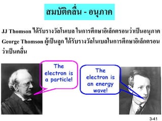 3-41
สมบัติคลื่น - อนุภาค
JJ Thomson ได้รับรางวัลโนเบล ในการศึกษาอิเล็กตรอนว่าเป็นอนุภาค
George Thomson ผู้เป็นลูก ได้รับรางวัลโนเบลในการศึกษาอิเล็กตรอน
ว่าเป็นคลื่น
 
