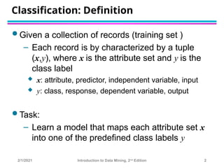Comprehensive Overview of Classification Techniques in Data Mining | PPTX