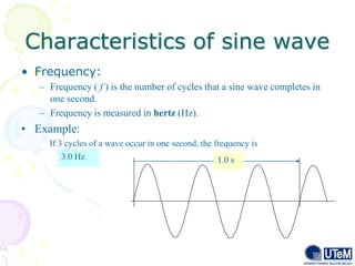 Characteristics of sine wave
11
• Frequency:
– Frequency ( f ) is the number of cycles that a sine wave completes in
one second.
– Frequency is measured in hertz (Hz).
• Example:
3.0 Hz
If 3 cycles of a wave occur in one second, the frequency is
1.0 s
 