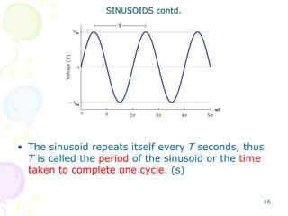 16
• The sinusoid repeats itself every T seconds, thus
T is called the period of the sinusoid or the time
taken to complete one cycle. (s)
SINUSOIDS contd.
 